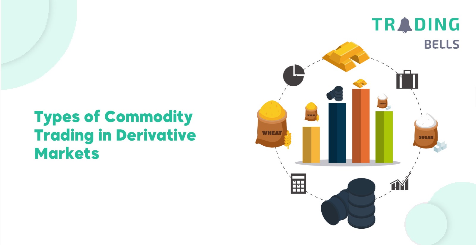 Types of Commodity Trading in Derivative Markets